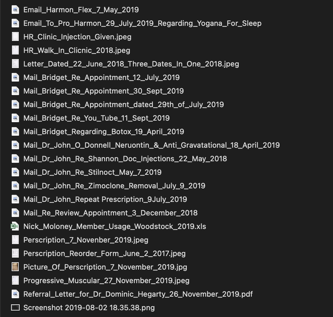 Contents of ZIP Archive — Initial Medical Council Complaint